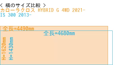 #カローラクロス HYBRID G 4WD 2021- + IS 300 2013-